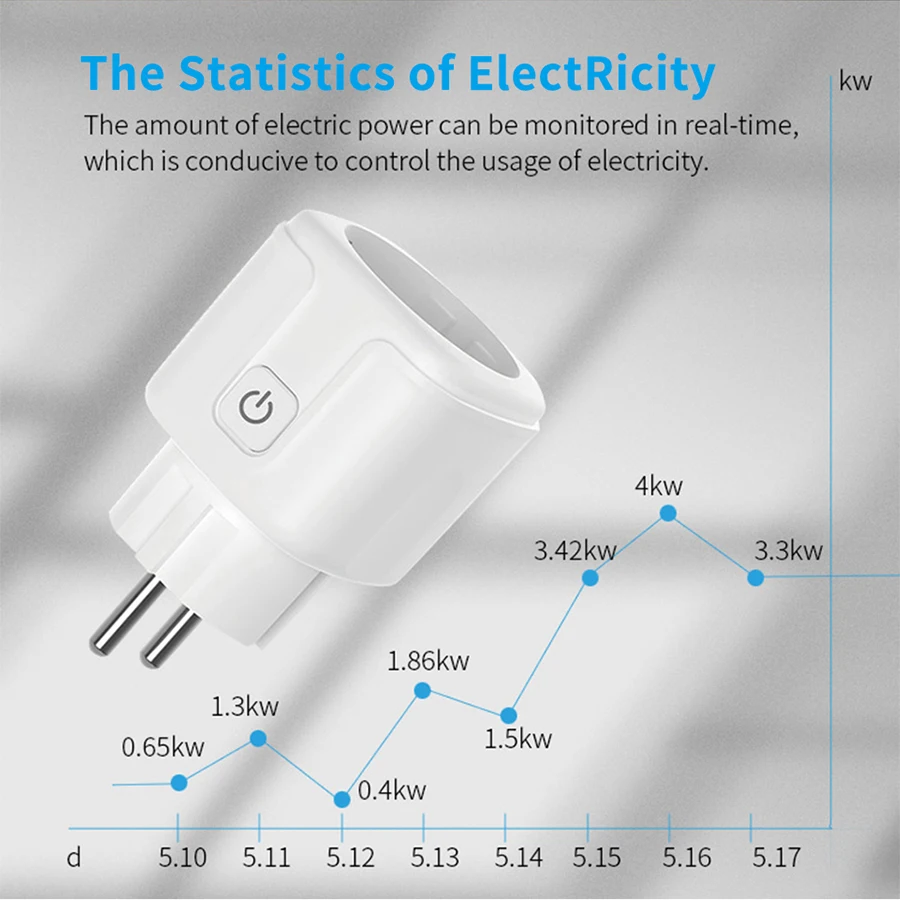 Tuya Smart Socket EU 16A AC100 - Smart Home Energy Monitor review and price